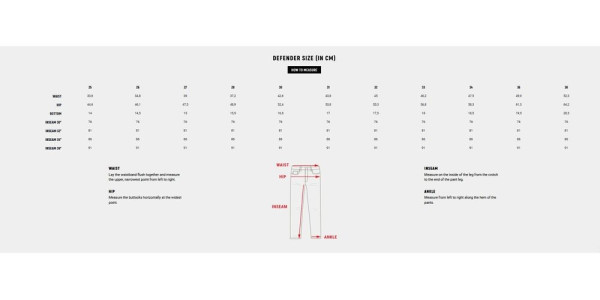 John Doe Motorrad Hose Defender Mono XTM Black