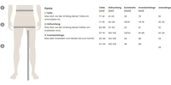 Reell Cargohose Reflex Loose Cargo 1121-003