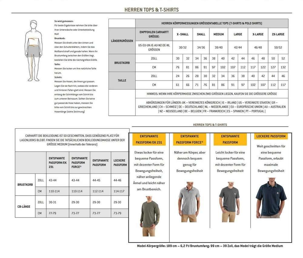 Carhartt Jacket Carhartt T Shirt Measurements Carhartt Size Guide