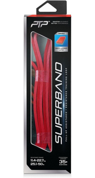 PTP Fitnessband Superband Pull-Up Assistance Loop