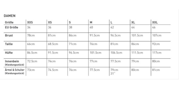 Trespass Damen Badeshorts Kristie Swim Short