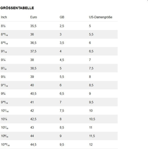 Under Armour Damen Sneaker Ua W Infinite