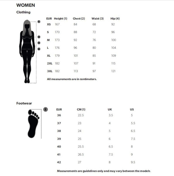 Hummel Damen Polo Shirt Hmlred Classic Polo Woman