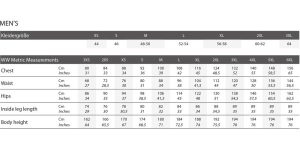 Helly Hansen Polo Shirt Evo 79241