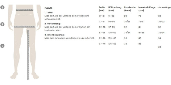 Reell Cargohose Para Cargo 1109-010