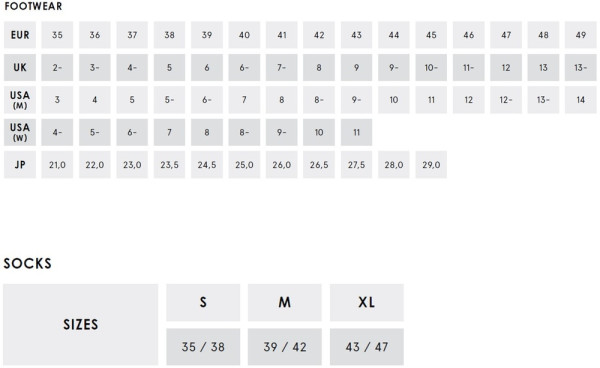 Utility Diadora Sicherheitsschuhe Run Net Ab Low S1Ps Fo Sr