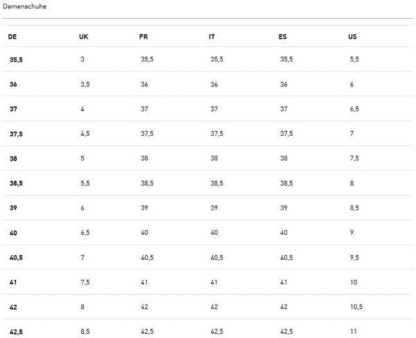 Puma Damen Schuhe Low Carina 3.0 SD 400721