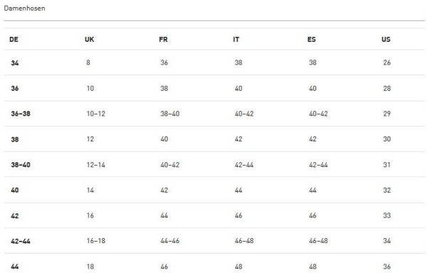 Puma Damen Sporthose T7 ALWAYS ON Straight Track Pants op 629797