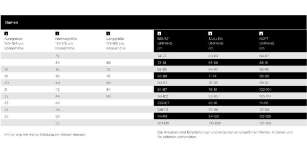 Modeka Motorrad Hose Panamericana II Lady 088361