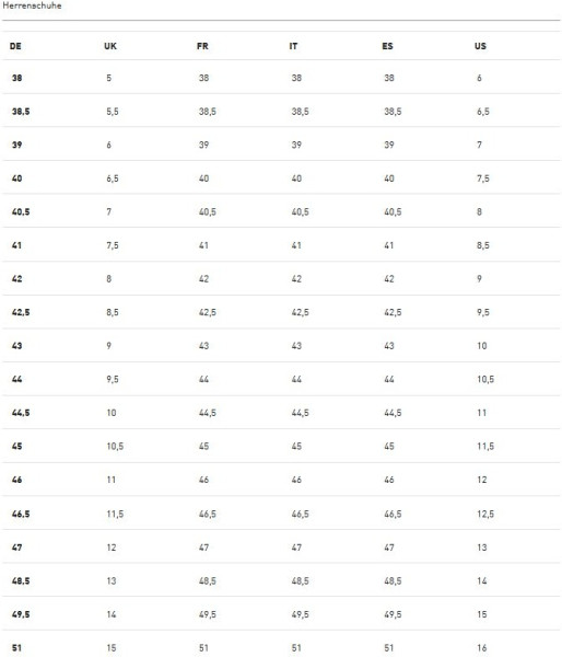 Puma Fußballsocken Team LIGA Socks 703438