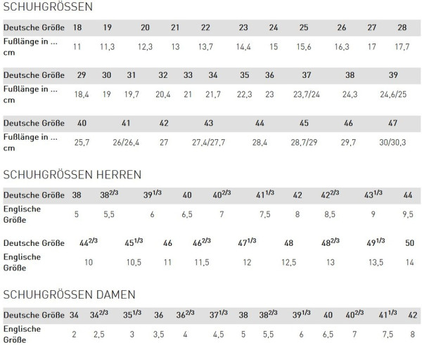 Puma Safety Sicherheitsschuhe Frontside Low S1P Esd Hro Src