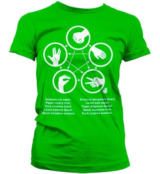 The Big Bang Theory Sheldons Rock-Paper-Scissors-Lizard Game Girly T-Shirt Damen Green