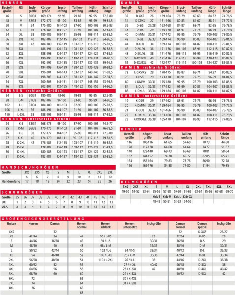 Germot Motorrad Textiljacke InsideOut GM50231003