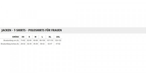 Dassy Zweifarbige Sommerweste Faro PESCO61 Dunkelblau/Kornblau