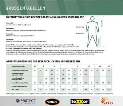 Produktbild von Uvex Arbeitsjacke Plus In Kornblau – Leichte Sommerjacke Für Männer