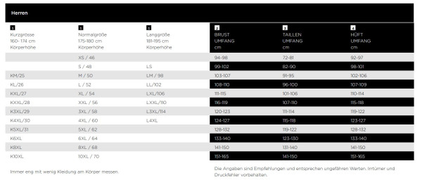 Modeka Motorrad Jacke Raegis 084660
