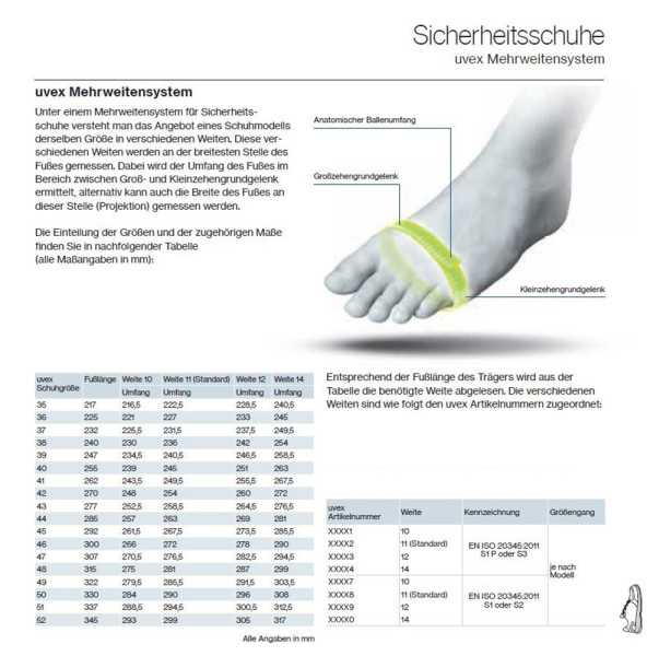 Uvex 1 G2 Stiefel S3 68392 Schwarz, Rot (68392)