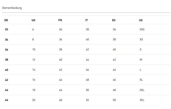 Puma Damen Shirt ESS Relaxed Tee 684971