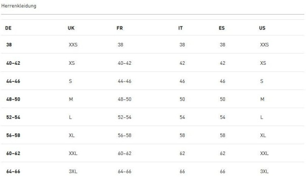 Puma Trainingsjacke PumaTech Relaxed Track Jacket WV 629675