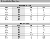 Vorschau: Schu'zz Schuzz Herren Clog Berufsschuhe PRO Homme uni CE 20347 Noir / Schwarz Vorschau: Schu'zz Schuzz Herren Clog Berufsschuhe PRO Homme uni CE 20347 Noir / Schwarz