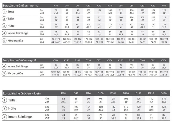 Helly Hansen Arbeitshose Oxford 4X Cargo Pant