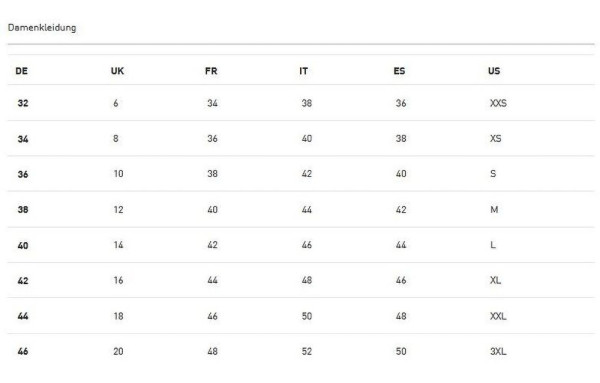 Puma Damen Trainingsjacke RUN VELOCITY WOVEN JACKET W 526584