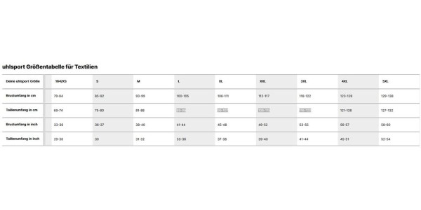 Uhlsport Trainingsjacke Score 26 1/4 Zip Top 1002246