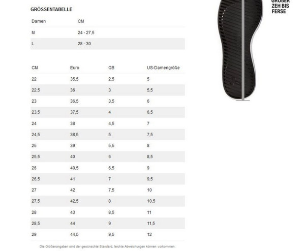 Under Armour Damen UA Breathe Lite Ultra Füßlinge im 3er-Pack