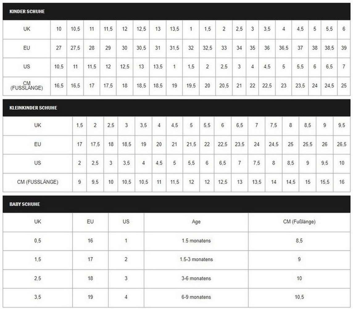 Schuhe Größentabelle Vans Vans – Knu Skool – Klobige Sneaker In