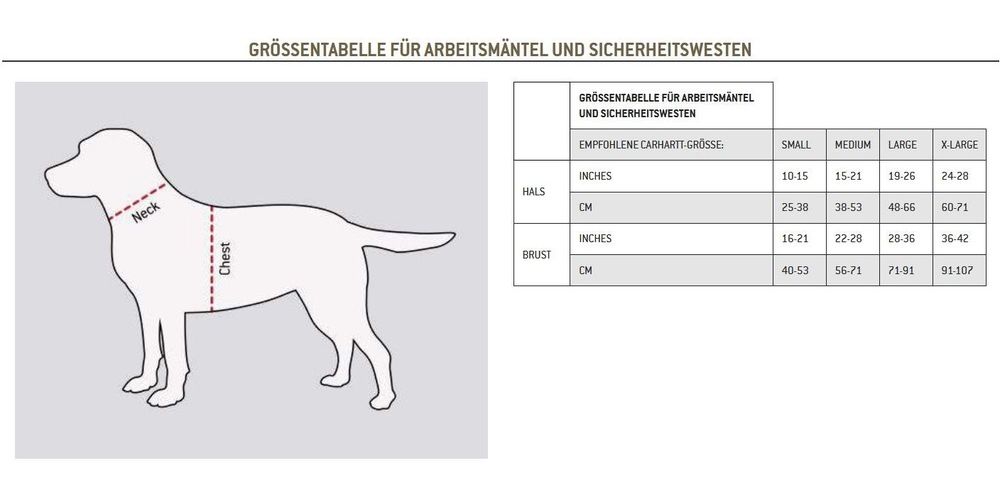 gutes nassfutter fr ltere hunde Nassfutter SENIOR Huhn