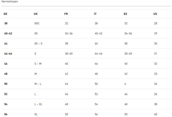 Puma Sporthose Future.Puma.ARCHIVE Relaxed Sweatpants TR cl 629616