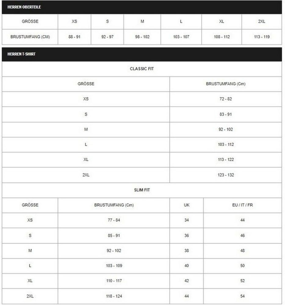 Vans Jacke Torrey Canvas Coach Jacke 000HMG - Herren / Unisex