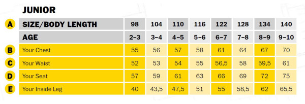 Snickers Sweatshirt Troyer Blau