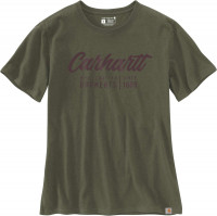 Was es vor dem Bestellen die Carhartt workwear shop zu analysieren gilt!