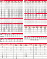 Vorschau: Germot Motorrad Textiljacke InsideOut GM50231003 Vorschau: Germot Motorrad Textiljacke InsideOut GM50231003