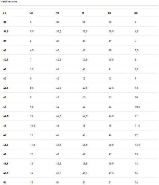 Puma Indoorschuhe Low Vantage Nitro 107848